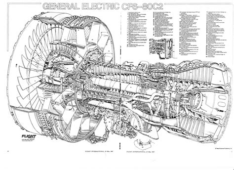 Airplane Engine Diagram