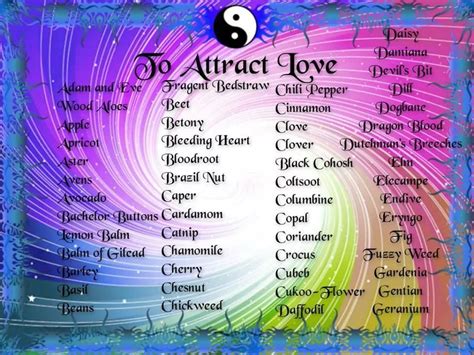 To attract love herbs | Herbal magic, Herbs, Herbalism