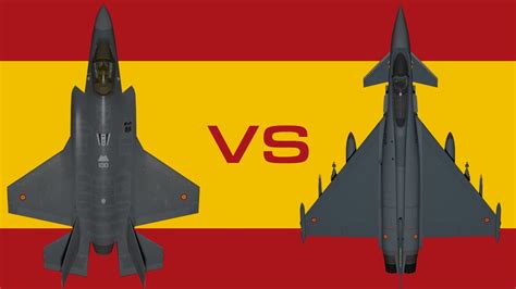 F 35 Vs Eurofighter Typhoon