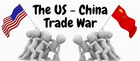 The US - China Trade War - Infographic Dropship Academy