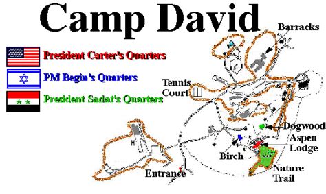 Camp David