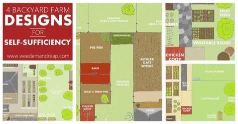 Backyard Farm Designs for Self-Sufficiency | Weed 'em & Reap