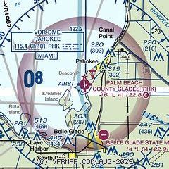 Kpbi Airport Diagram - Wiring Diagram Pictures