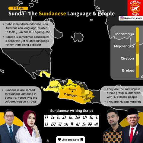 Sunda - The Sundanese Language & People : r/MapPorn