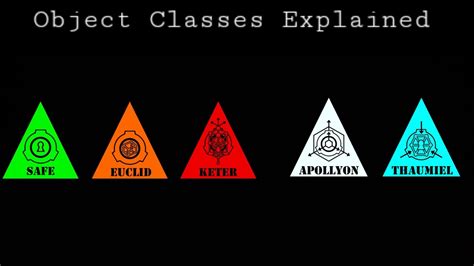 scp object classes explained youtube