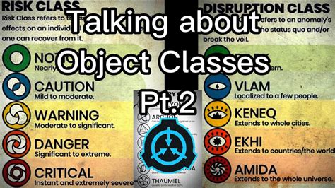 explaining the risk class and disruption class of the scp foundation