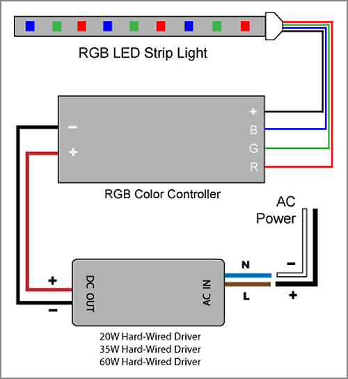 Rgb Led Wiring Diagram from www.88light.com