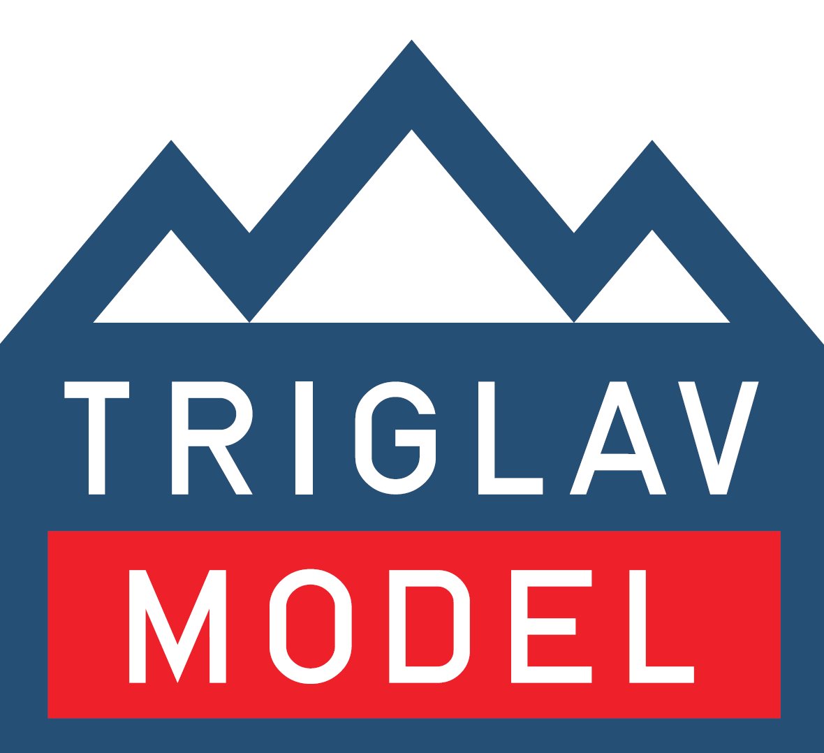 Triglav Model