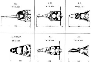 Apollo Competitors