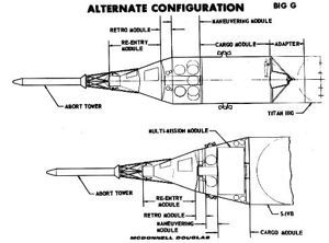 Big Gemini Configs