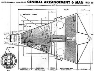 Big Gemini Cutaway