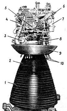 Buran main engine