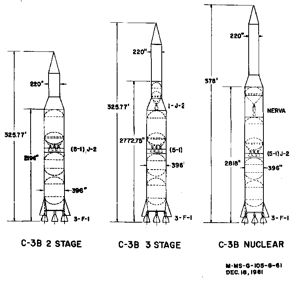 Saturn C-3B final