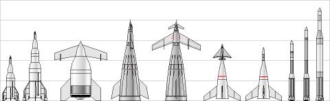 Von Braun Designs