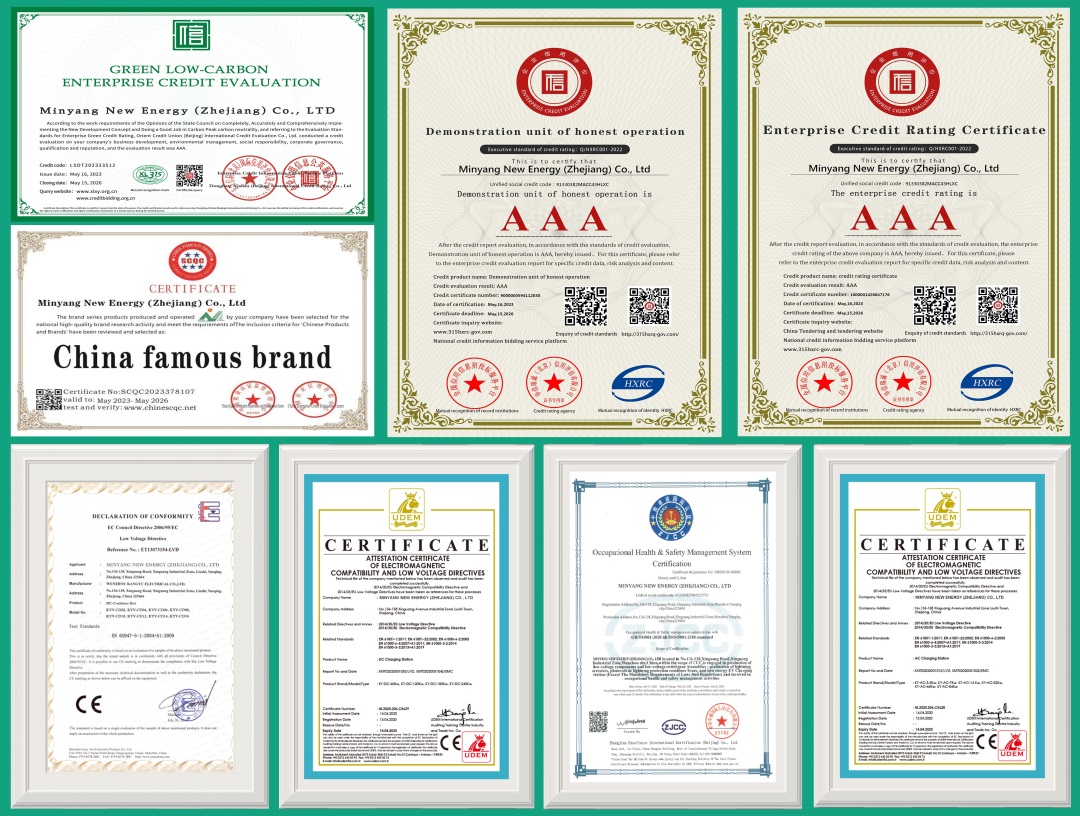 certificatu