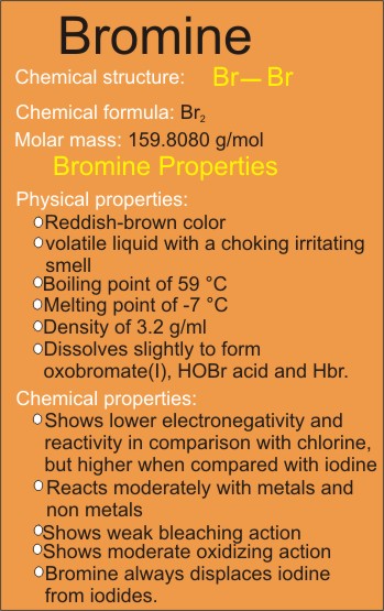 bromine facts