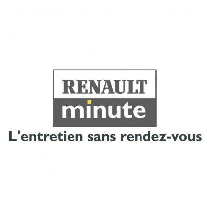 Renault minute