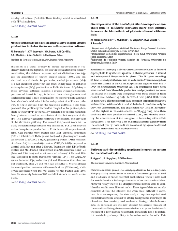 First page of “Overexpression of the Arabidopsis thaliana squalene synthase gene in Withania coagulans hairy root cultures increases the biosynthesis of phytosterols and withanolides”