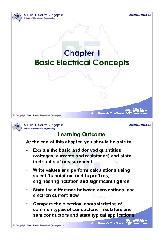 First page of “Chapter 1 Basic Electrical Concepts”