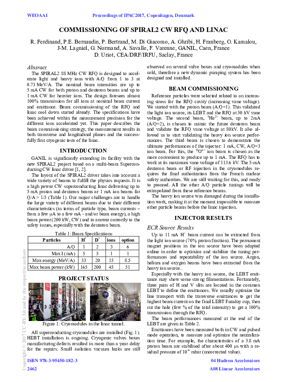 First page of “Commissioning of SPIRAL2 CW RFQ and Linac”