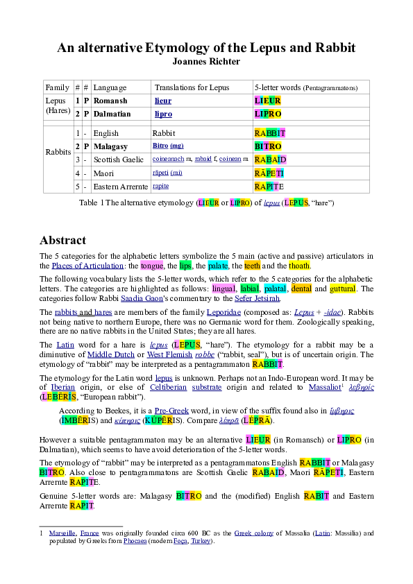 First page of “An alternative Etymology of the Lepus and Rabbit”