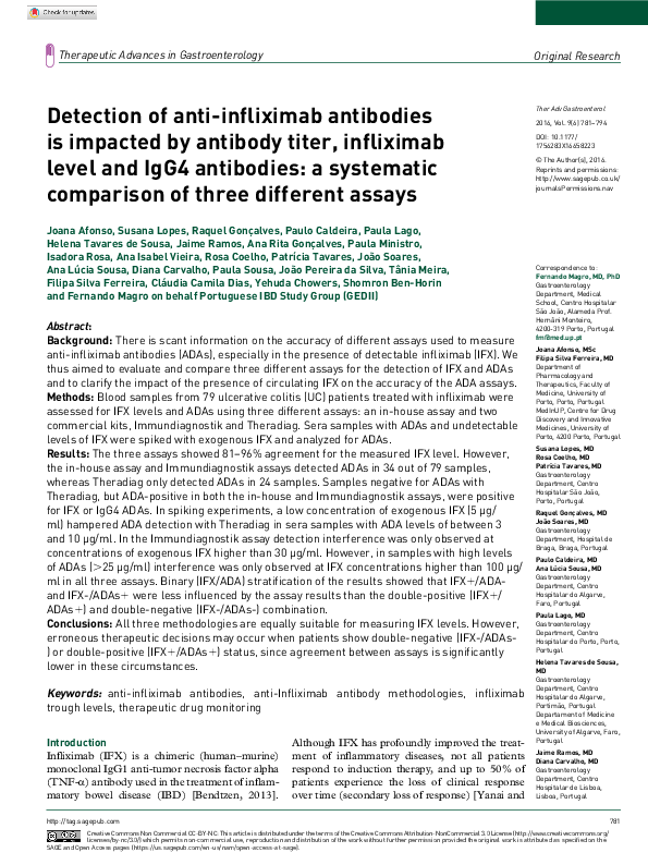 First page of “Detection of anti-infliximab antibodies is impacted by antibody titer, infliximab level and IgG4 antibodies: a systematic comparison of three different assays”