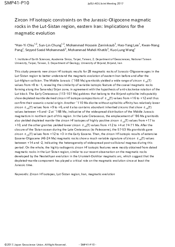 First page of “Zircon Hf isotopic constraints on the Jurassic-Oligocene magmatic rocks in the Lut-Sistan region, eastern Iran: Implications for the magmatic evolution”