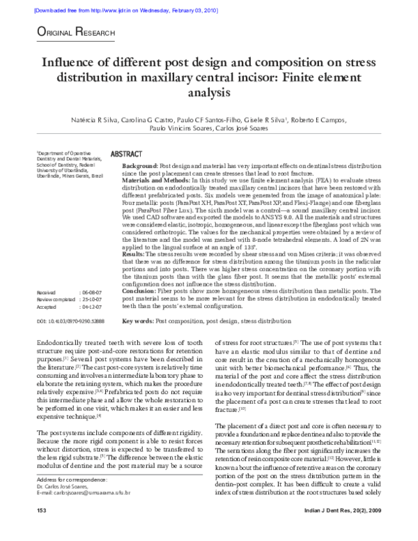 First page of “Fiber Post - Finite element Analisys”