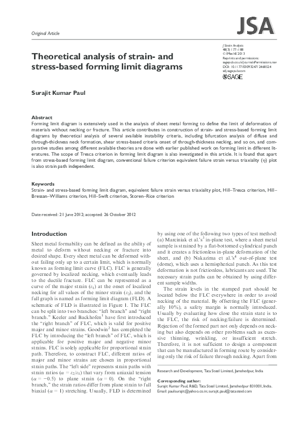 First page of “Theoretical analysis of strain-and stress-based forming limit diagrams”