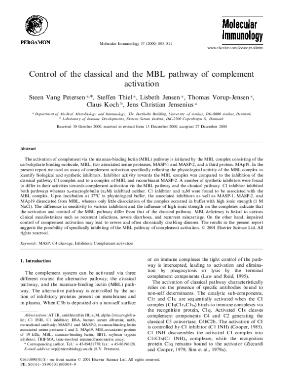 First page of “Control of the classical and the MBL pathway of complement activation”