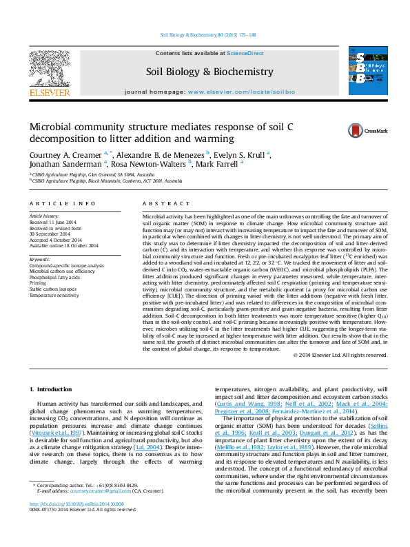 First page of “Microbial community structure mediates response of soil C decomposition to litter addition and warming”