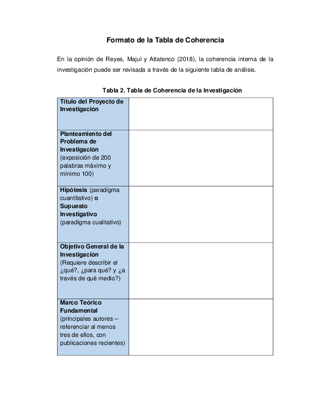 First page of “Formato de la Tabla de Coherencia.docx”