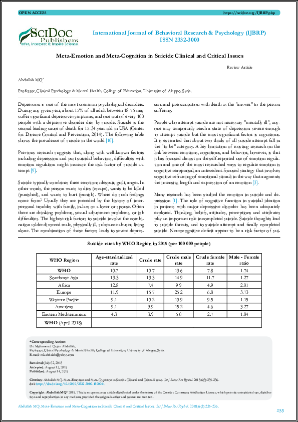 First page of “Therapeutic Potential of Tumor Suppressors in Treating Breast Cancer”