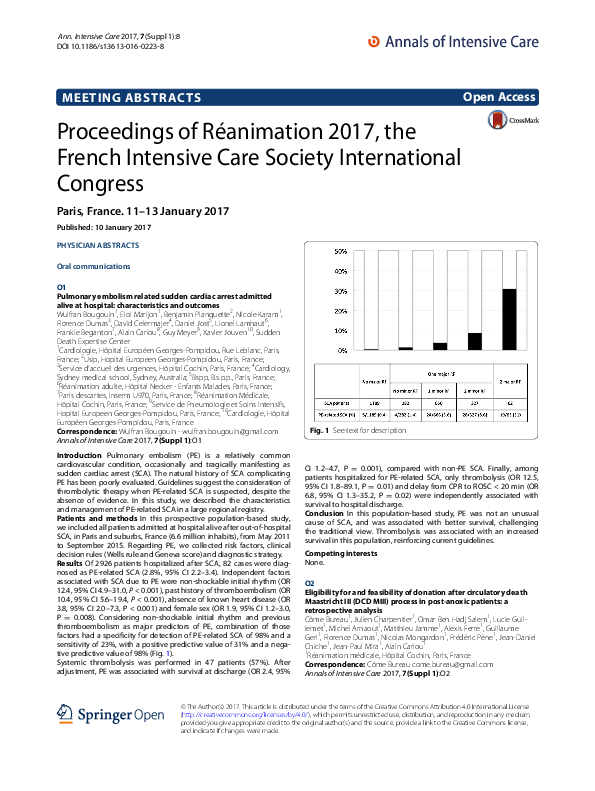 First page of “Proceedings of Réanimation 2017, the French Intensive Care Society International Congress”