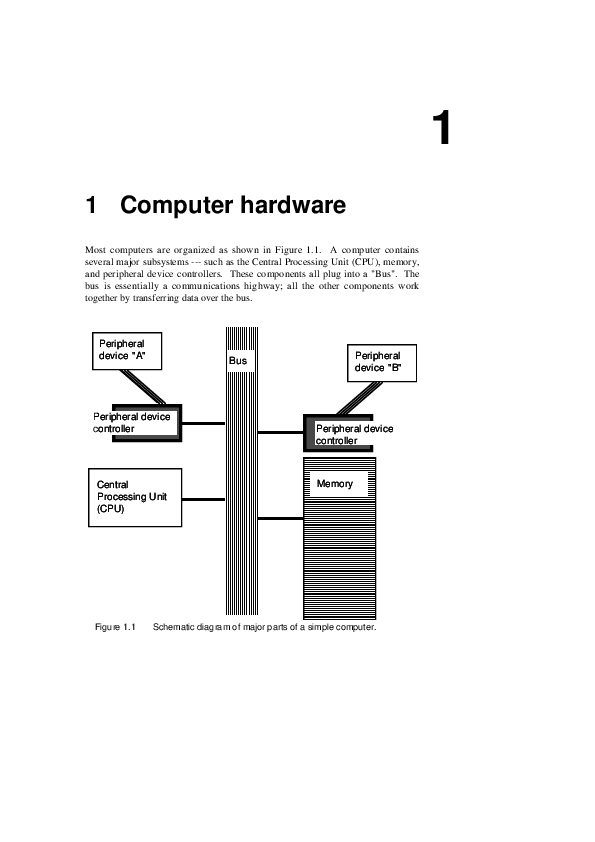 First page of “Computer hardware”