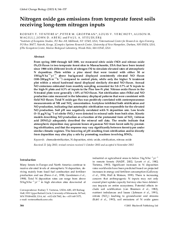 First page of “Nitrogen oxide gas emissions from temperate forest soils receiving long-term nitrogen inputs”