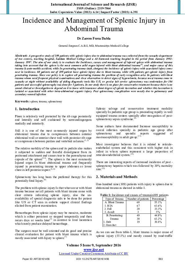 First page of “Incidence and Management of Splenic Injury in Abdominal Trauma”