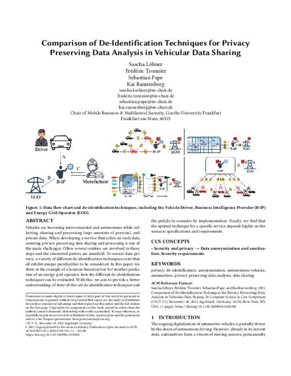 First page of “Comparison of De-Identification Techniques for Privacy Preserving Data Analysis in Vehicular Data Sharing”