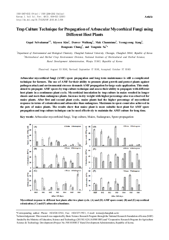 First page of “Trap Culture Technique for Propagation of Arbuscular Mycorrhizal Fungi using Different Host Plants”