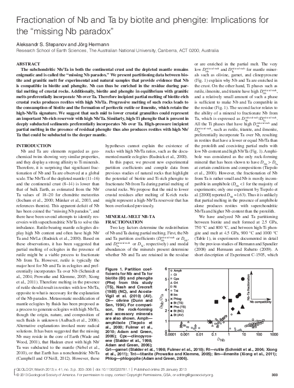 First page of “Fractionation of Nb and Ta by biotite and phengite: Implications for the “missing Nb paradox””