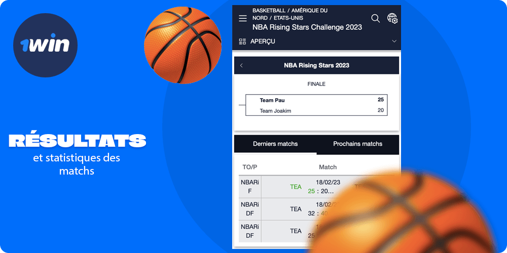 Description des résultats et des statistiques du match 1win