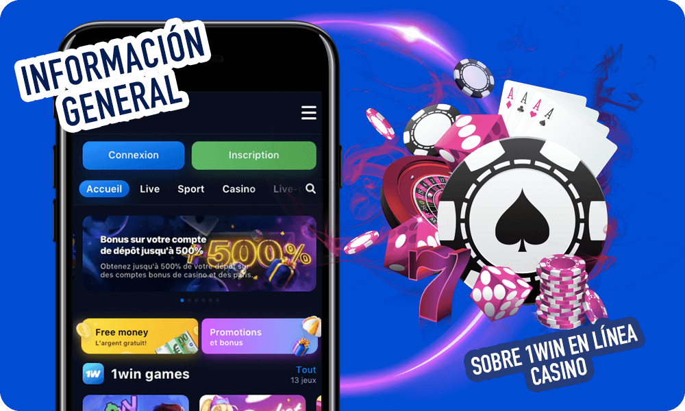 Información general sobre 1win En línea Casino