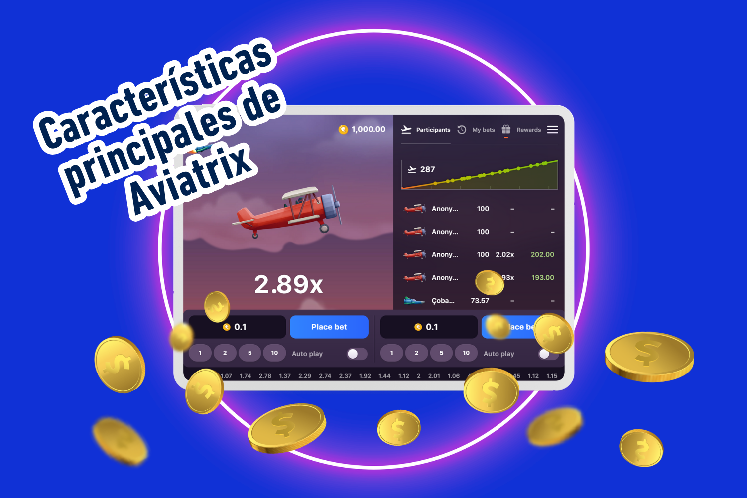 Es bastante fácil para los jugadores de México jugar a 1win Aviatrix gracias a la sencilla interfaz.