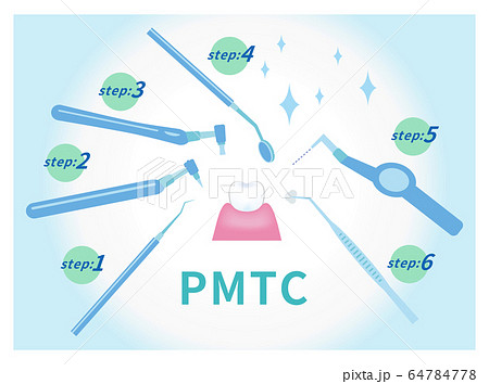 歯医者さんのイラスト歯科PMTCのながれ6セット dental_pmtc_step1-6 64784778