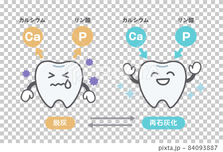 脱灰と再石灰化に関する歯の可愛いイラスト 84093887