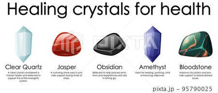 Healing crystals for health collection 95790025