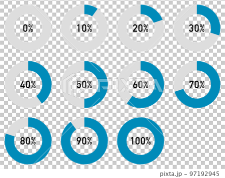 Set of donut charts from 0% to 100% 97192945