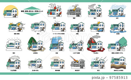 主な保証・保険に使える戸建住宅のセットイラスト 97585913