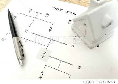家系図　家の相続や贈与 99639233