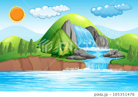 The water cycle on Earth concept 105351476